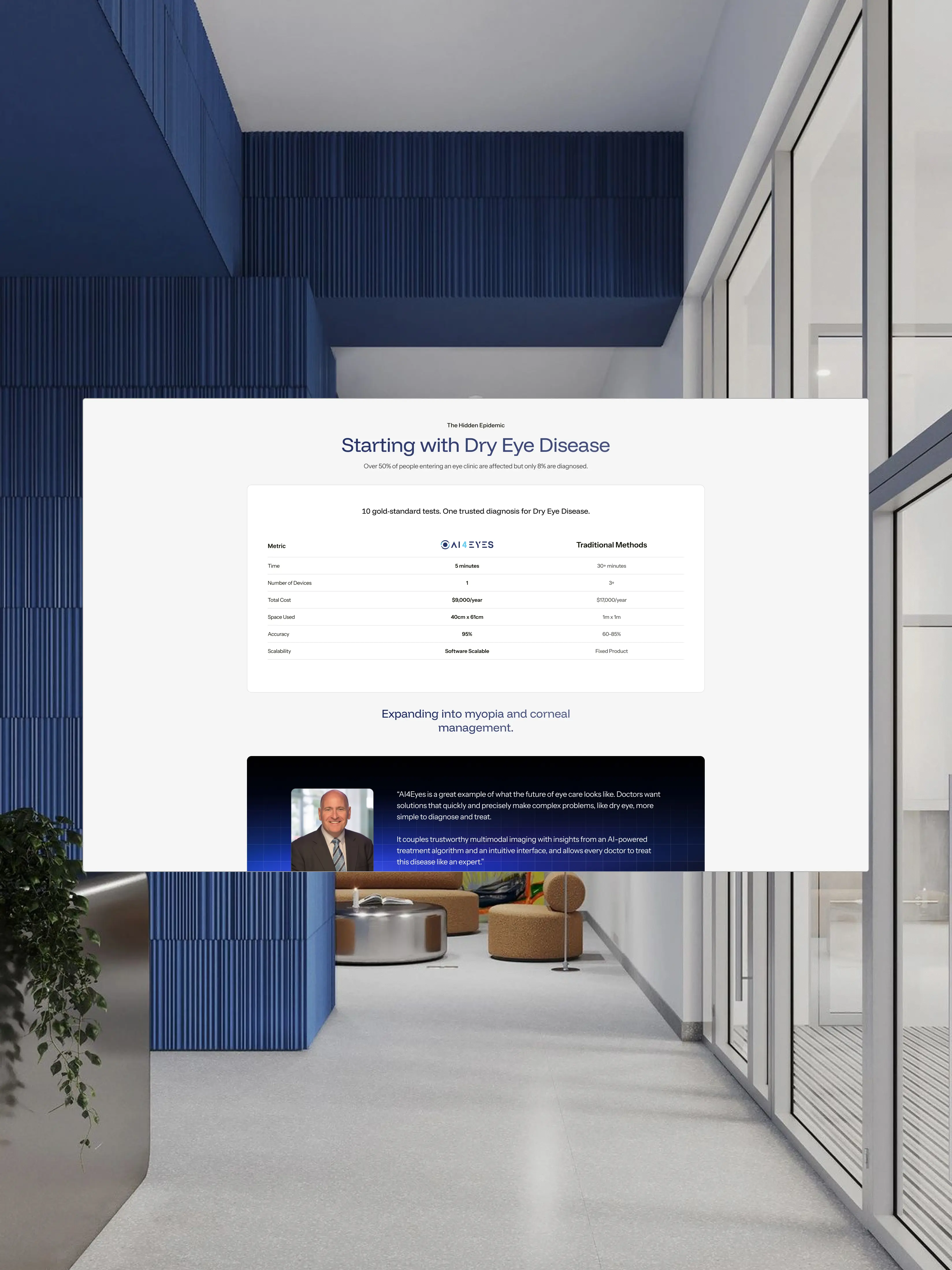 Comparison chart showing AI4Eyes vs traditional methods for dry eye disease diagnosis, highlighting AI4Eyes as faster, more accurate, and more scalable.