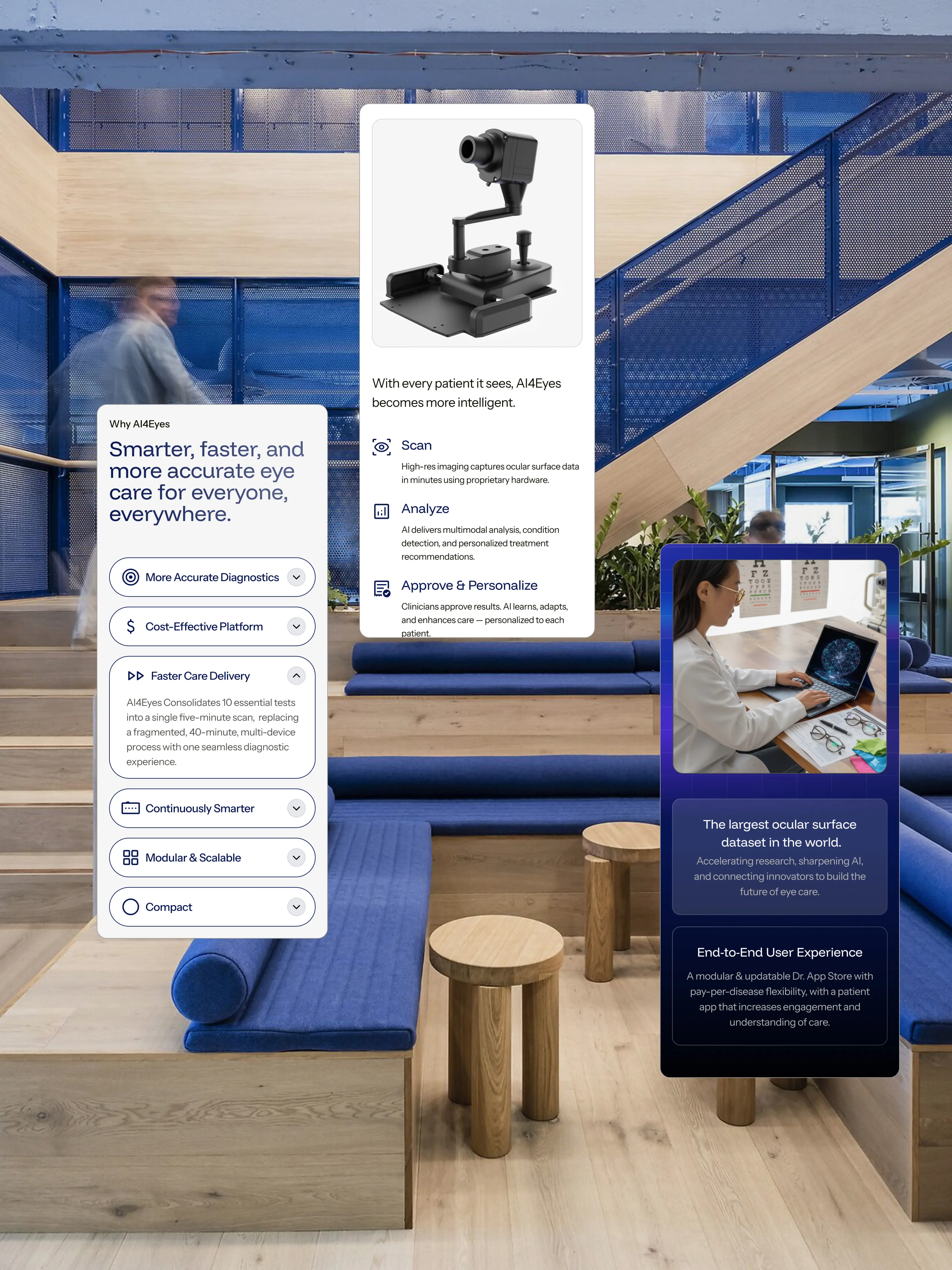 Room with large screen displaying a comparison chart titled 'Starting with Dry Eye Disease' showing AI4Eyes versus traditional methods for dry eye diagnosis and a testimonial from an MD.