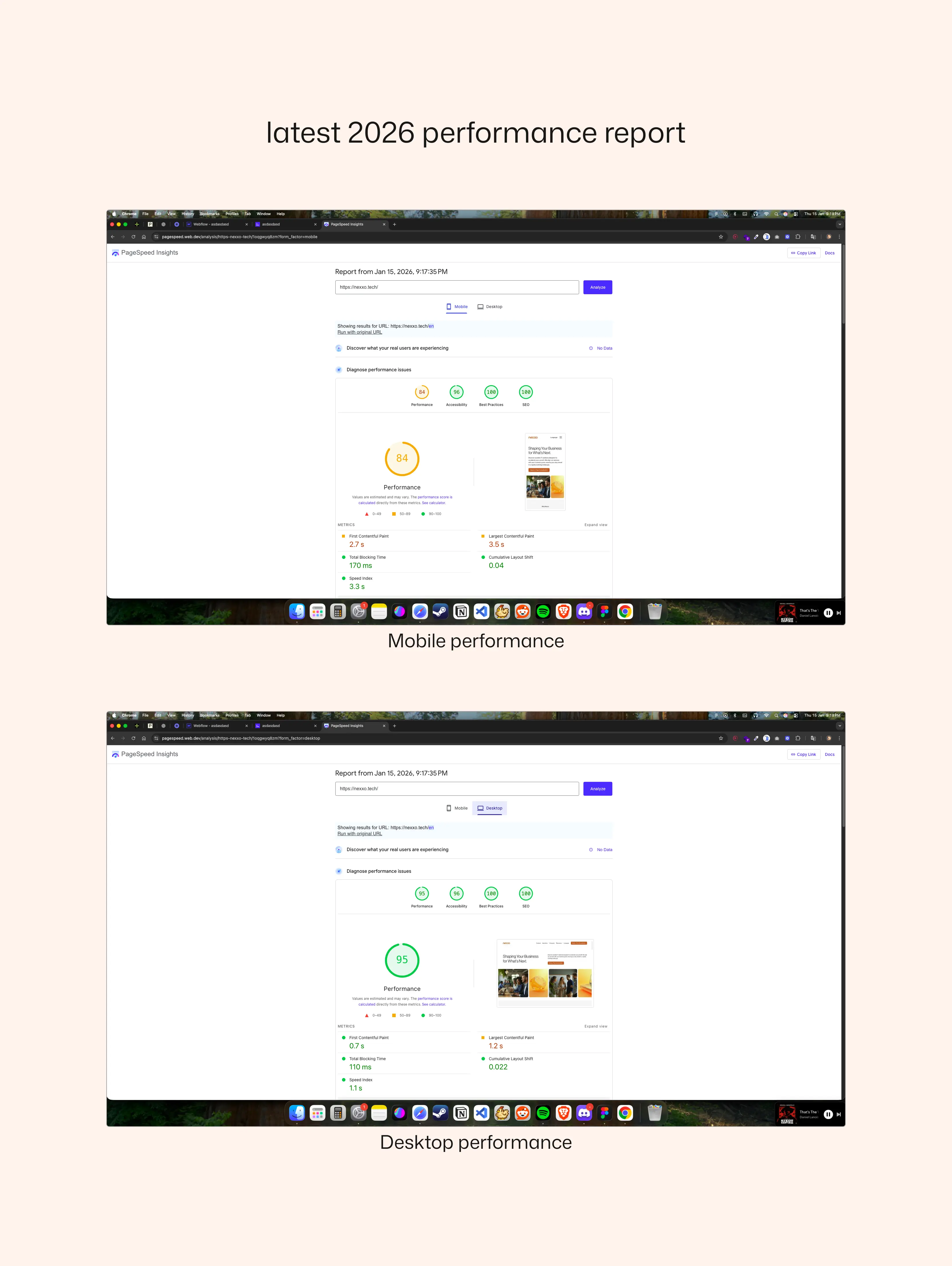 Dashboard showing measurable business results: 40% increase in efficiency, 50% faster project execution, and 30% less downtime with images of a worker using machinery and a woman working on a laptop.