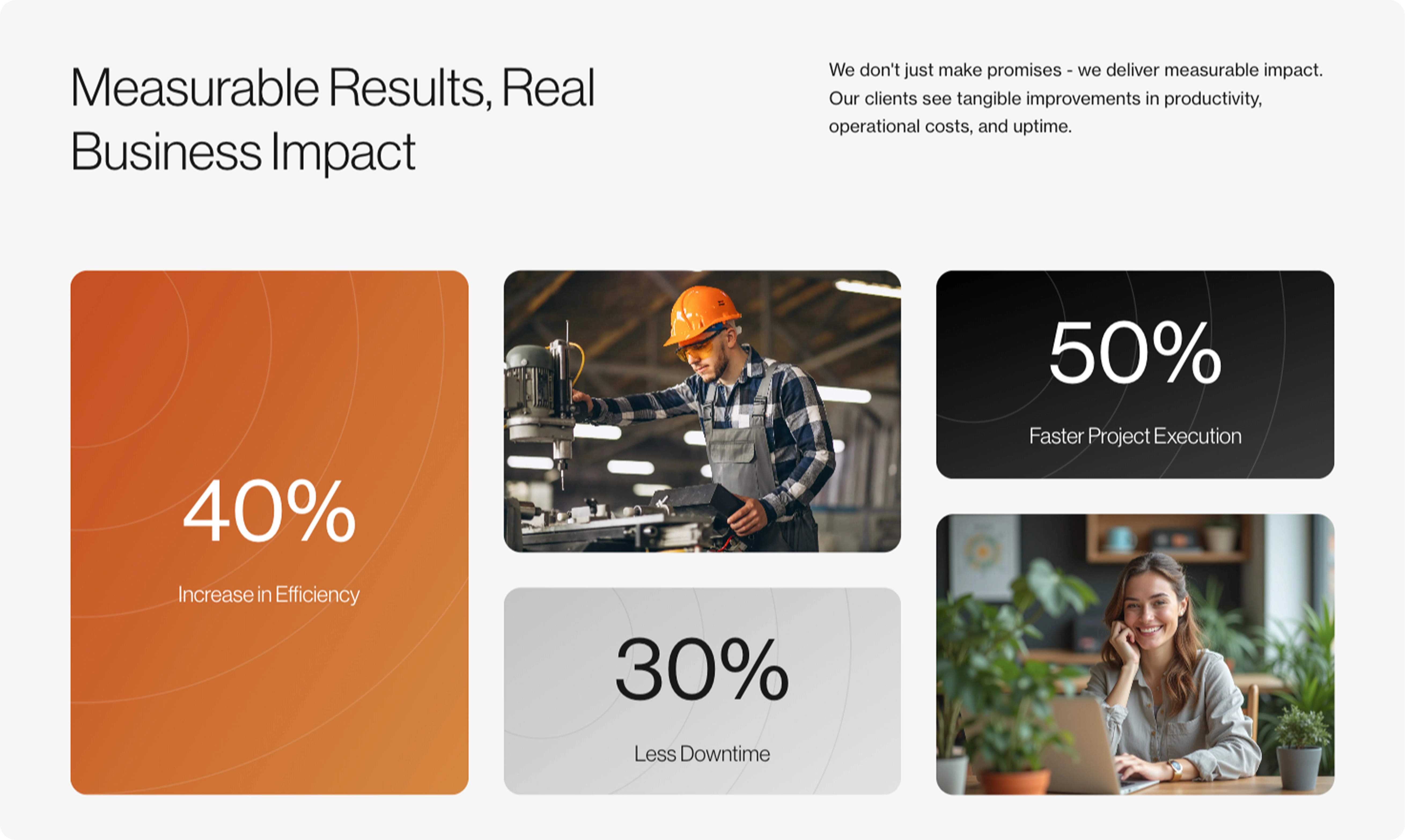 Infographic presenting business impact metrics with photos of professionals and a group of four people in discussion, highlighting 40% increase in efficiency and 50% faster project execution.
